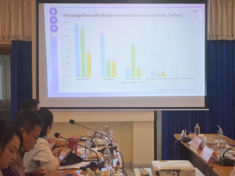 ประชุม พชอ. ครั้งที่ 1