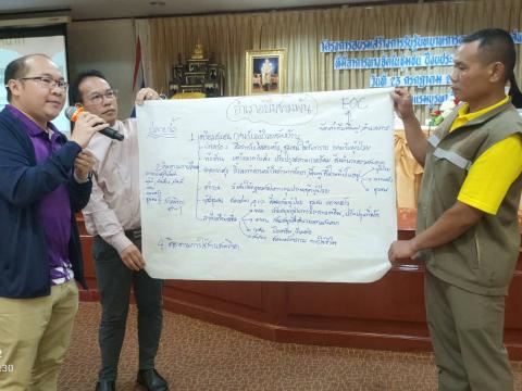 โครงการอบรมสร้างการรับรู้บทบาทการดูแลผู้ป่วยยาเสพติดที่มีอาการทา