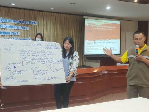 โครงการอบรมสร้างการรับรู้บทบาทการดูแลผู้ป่วยยาเสพติดที่มีอาการทา