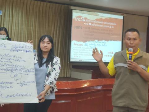 โครงการอบรมสร้างการรับรู้บทบาทการดูแลผู้ป่วยยาเสพติดที่มีอาการทา